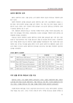 [국제경영학] ㈜ 아모레 퍼시픽의 해외진출 전략-10