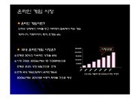 [인터넷비즈니스 성공사례] 아이템베이 Item bay 성공전략-5