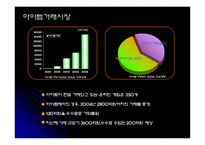 [인터넷비즈니스 성공사례] 아이템베이 Item bay 성공전략-8