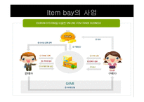 [인터넷비즈니스 성공사례] 아이템베이 Item bay 성공전략-12