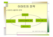 [경영전략] 이마트 성공경영-6