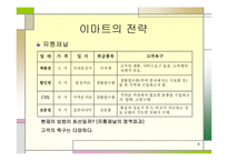 [경영전략] 이마트 성공경영-7
