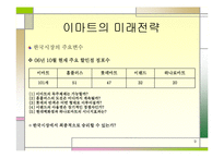 [경영전략] 이마트 성공경영-10