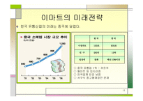 [경영전략] 이마트 성공경영-12