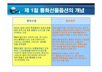 [파생금융상품론] 통화선물옵션-3