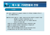 [파생금융상품론] 통화선물옵션-12