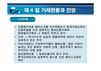 [파생금융상품론] 통화선물옵션-15