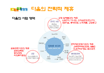 [경영전략] 다음커뮤니케이션 경영전략-5