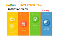 [경영전략] 다음커뮤니케이션 경영전략-7