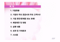 [경영정보] IT활용을 통한 경영혁신 사례-2