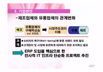 [경영정보] IT활용을 통한 경영혁신 사례-16
