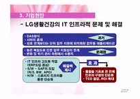 [경영정보] IT활용을 통한 경영혁신 사례-17