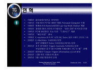[경영전략] 삼보컴퓨터의 도전과 시련-4