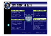 [경영전략] 삼보컴퓨터의 도전과 시련-19