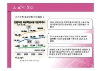 [보험론] 전문직 배상 책임보험-12