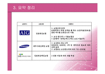 [보험론] 전문직 배상 책임보험-13