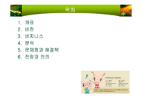 [E-비즈니스 성공사례] 해피캠퍼스 성공사례-2