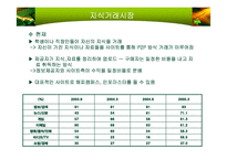 [E-비즈니스 성공사례] 해피캠퍼스 성공사례-12