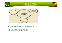 [E-비즈니스 성공사례] 해피캠퍼스 성공사례-14