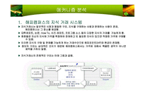 [E-비즈니스 성공사례] 해피캠퍼스 성공사례-16
