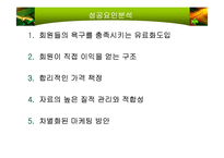 [E-비즈니스 성공사례] 해피캠퍼스 성공사례-18