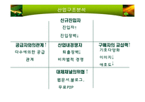 [E-비즈니스 성공사례] 해피캠퍼스 성공사례-20