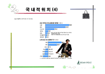[국제경영] 빈폴의 글로벌 브랜드 전략-9
