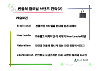 [국제경영] 빈폴의 글로벌 브랜드 전략-11