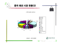 [국제경영] 빈폴의 글로벌 브랜드 전략-17