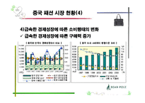 [국제경영] 빈폴의 글로벌 브랜드 전략-19