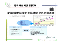 [국제경영] 빈폴의 글로벌 브랜드 전략-20