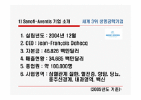 [경영전략] Hoechst의 글로벌전략-5