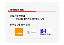 [경영전략] Hoechst의 글로벌전략-7