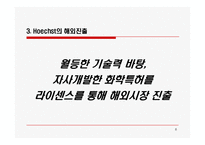 [경영전략] Hoechst의 글로벌전략-8