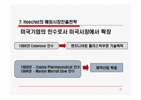 [경영전략] Hoechst의 글로벌전략-12