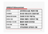 [경영전략] Hoechst의 글로벌전략-14