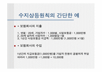 [보험론] 생명보험-11