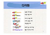 이베이 경영전략-12