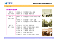 [재무관리] 현대제철 재무제표분석-14