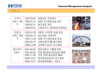 [재무관리] 현대제철 재무제표분석-15