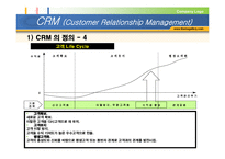 [고객관계관리] CRM(Customer Relationship Management)-7
