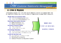 [고객관계관리] CRM(Customer Relationship Management)-12