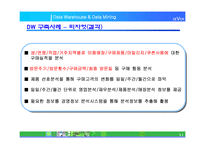 [경영정보] 데이터웨어하우스 & 데이터마이닝-11