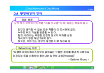 [경영정보] 데이터웨어하우스 & 데이터마이닝-13