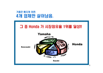 [경영전략] 혼다와 야마하 경쟁우위와 경쟁전략-6