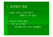 [보험론] 제12장 보험마케팅-3