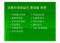 [보험론] 제12장 보험마케팅-19
