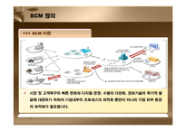 [경영정보] SCM 레포트-6