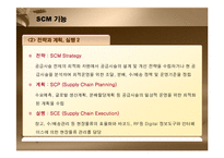 [경영정보] SCM 레포트-14