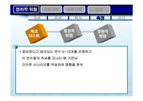 [국제경영] 제 5장 국제통상환경 -제 2절 정치적 위험-7